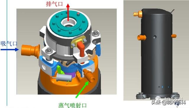 空氣能噴氣增焓原理，什么是空氣能熱泵噴氣增焓技術(shù)